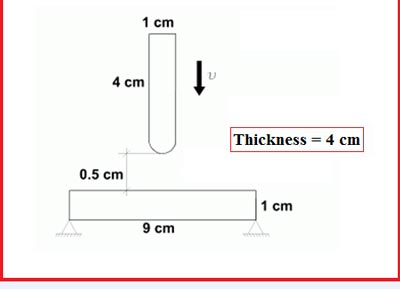 آموزش تغییر شکل ورق و جابجایی آن در اثر برخورد ضربه در آباکوس